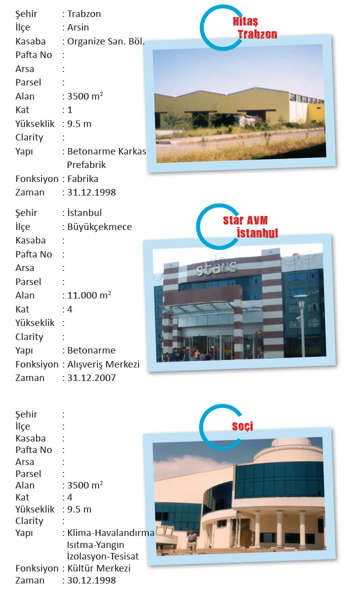 İnşaat
